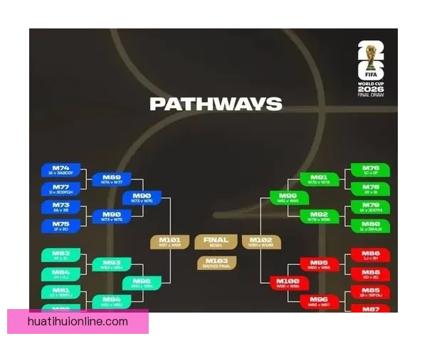 世界杯精彩对决竞猜比分技巧全面解析与投注策略指南